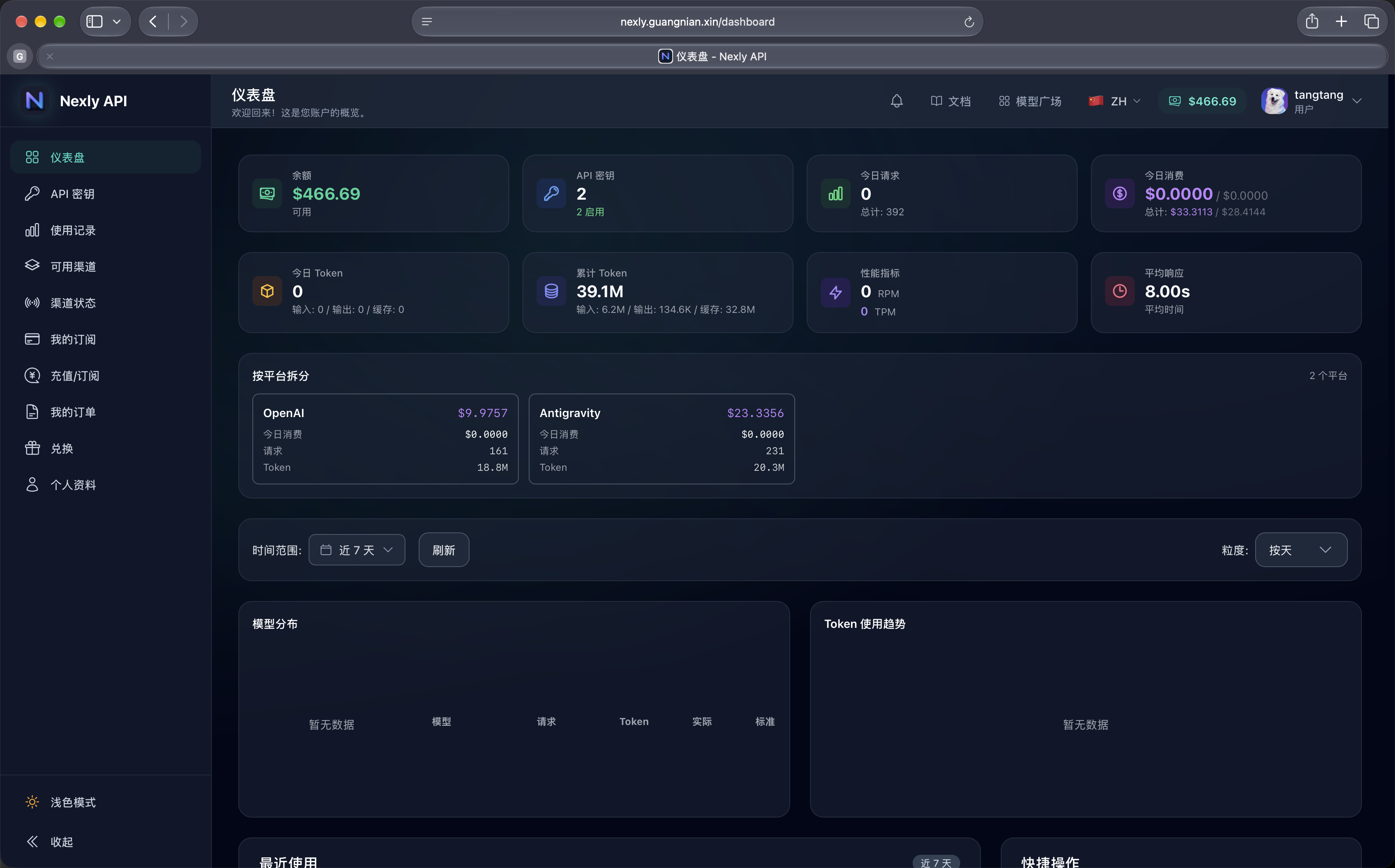 Nexly API 控制台首页