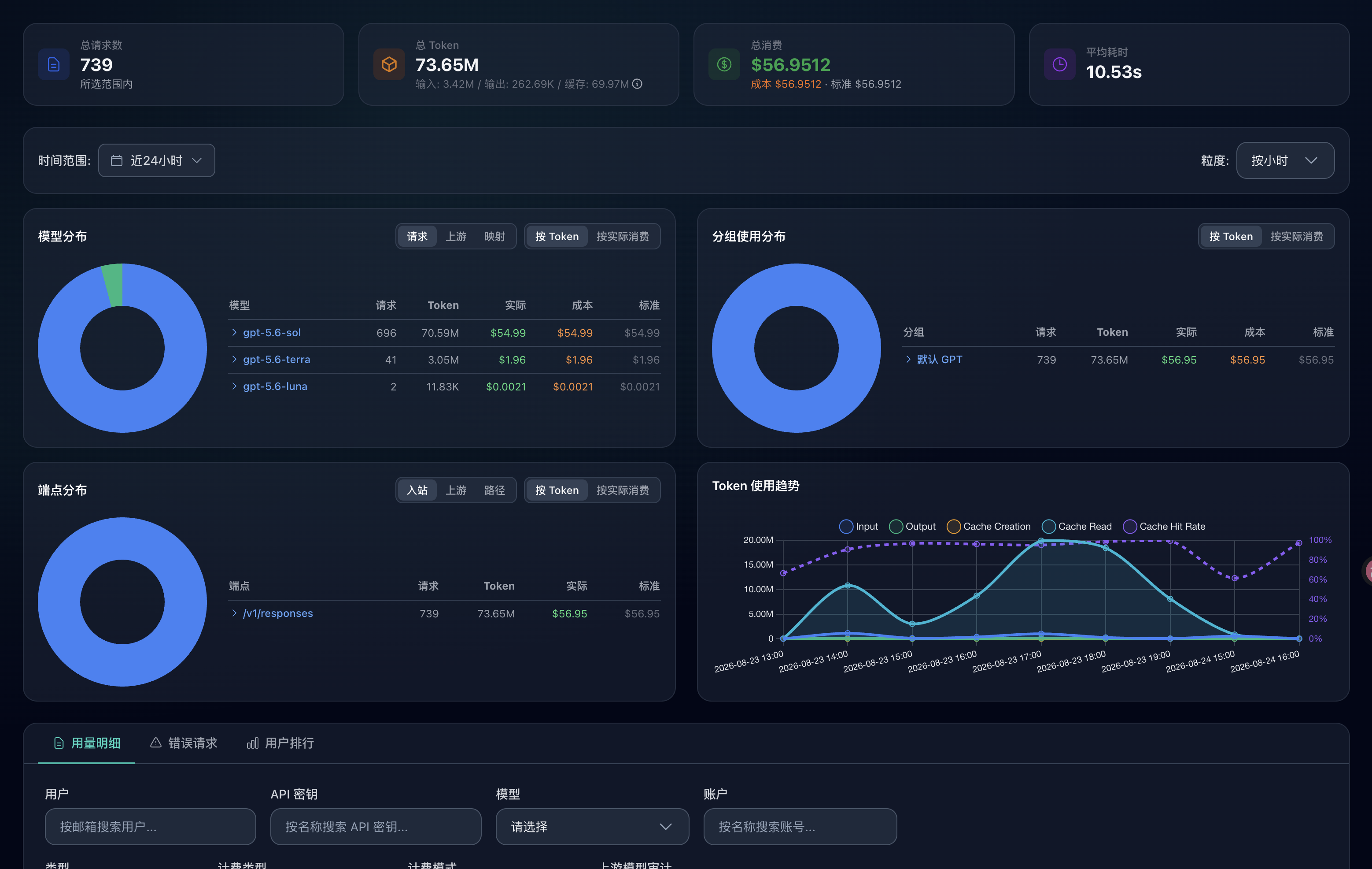 Nexly API 使用记录